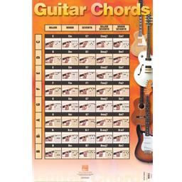 Hal Leonard Guitar Chord Poster