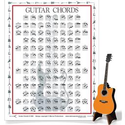 Guitar Chords Mini Chart