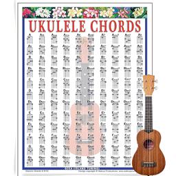 Ukulele Chords Mini Chart